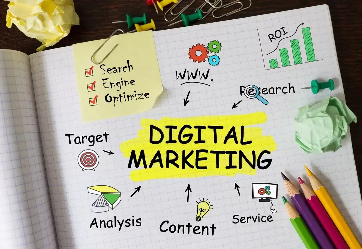 Digital Marketing Digtal Marketing