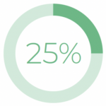 25-percentage-icon