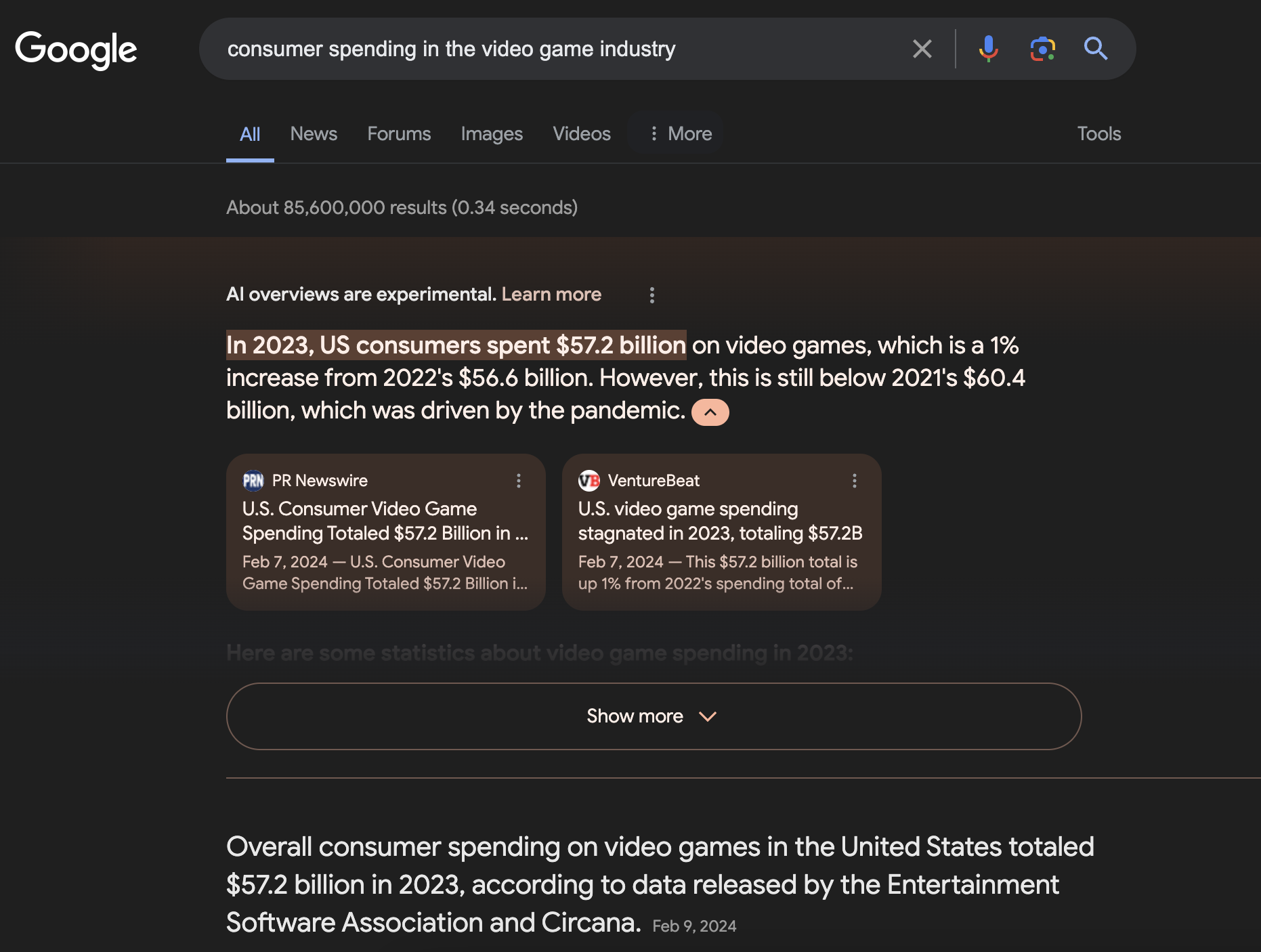 consumer spending on video games