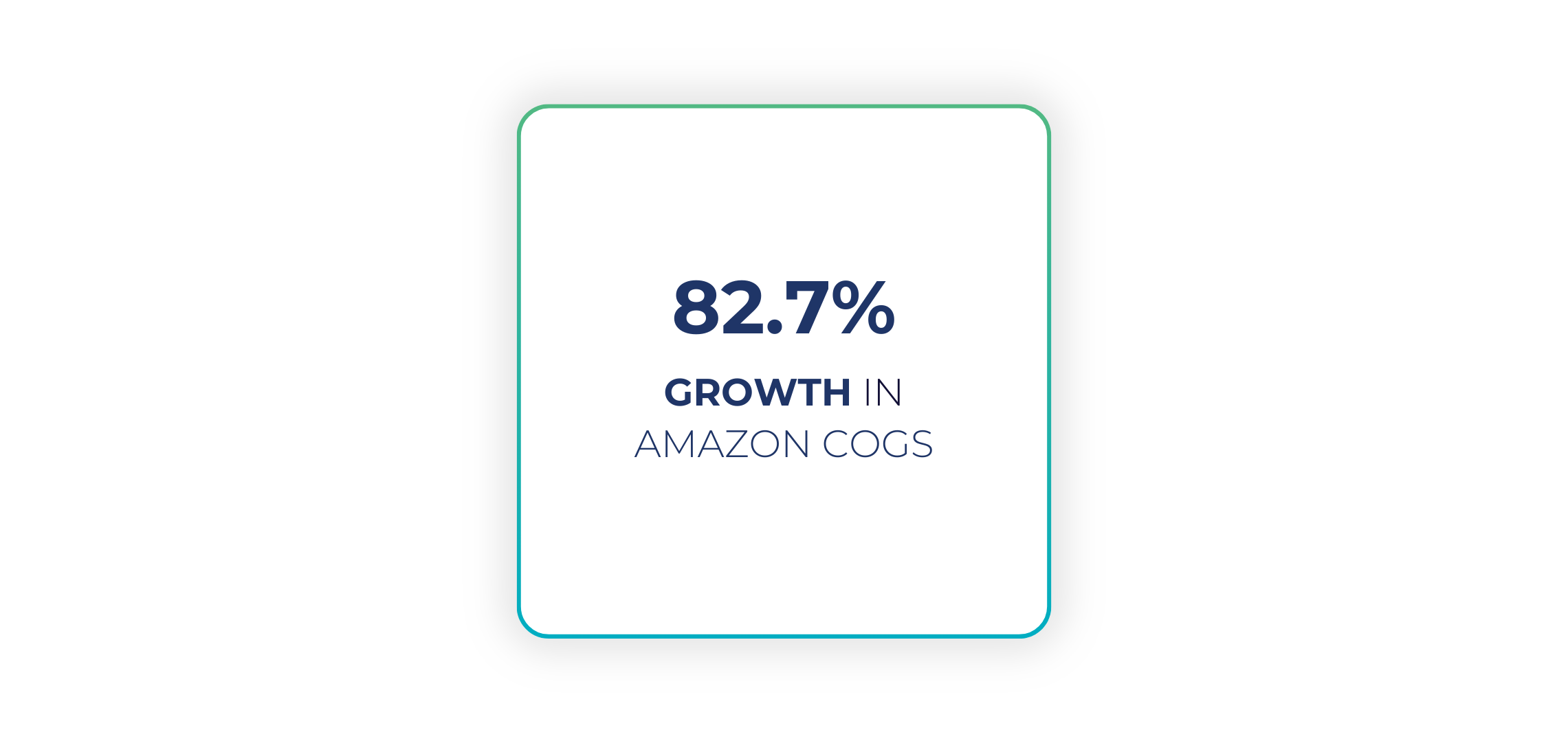 Kitchen Supply case study results KitchenSupply: 82.7% growth in Amazon COGS