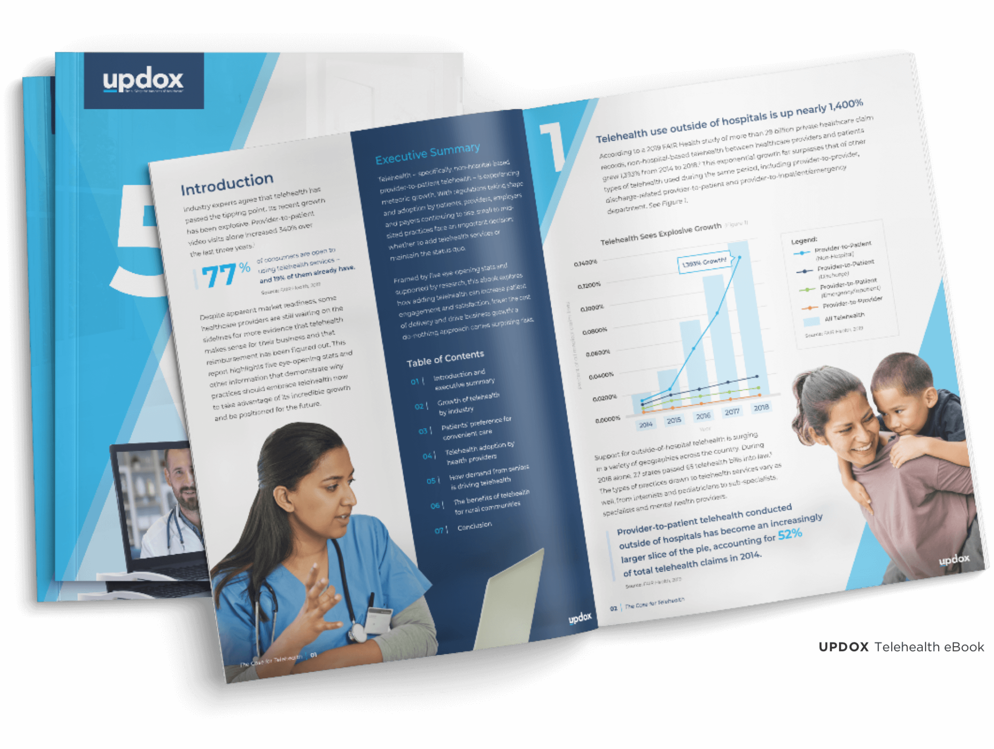 updox-telehealth_eBook-2048x1544